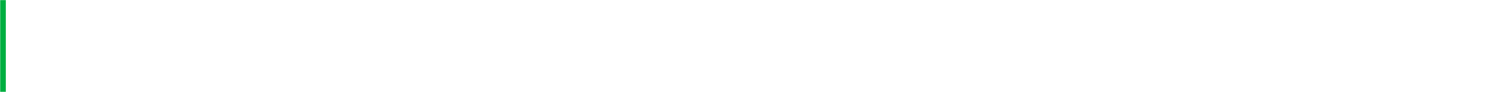 Department for Environment, Food and Rural Affairs